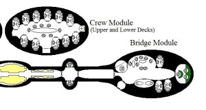 Aslan clan transport part