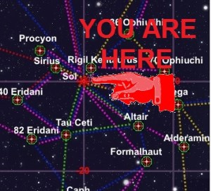 You are here Map thumb