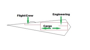 Banner cross section