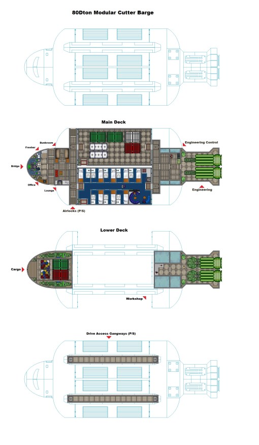 Modular Cutter Hauler In-System MKIIa