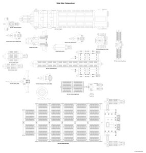 Ship Size Comparison Chart Named