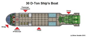 30dton Ships Boat