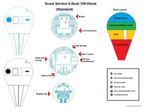 X-Boat 100t Blue line only