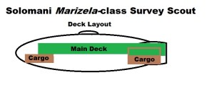 Marizela-class Survey Scout Deck Layout
